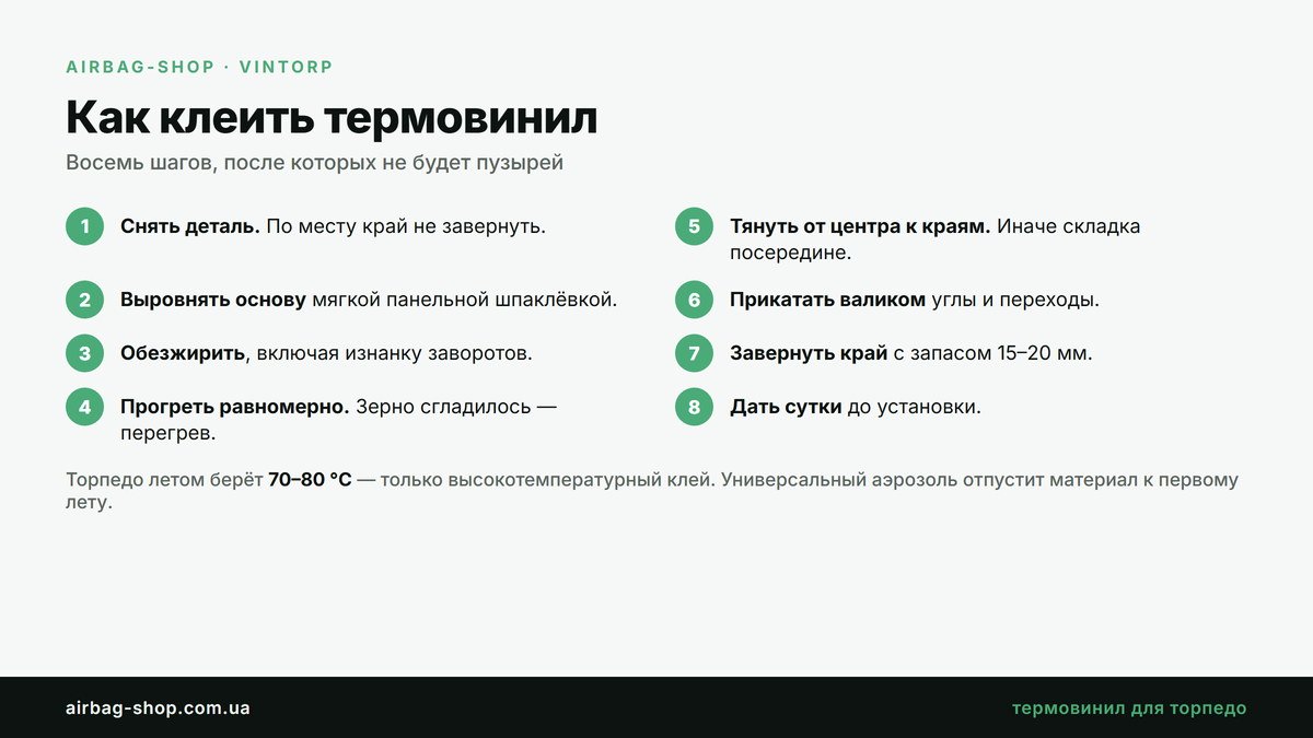 Как клеить термовинил на торпедо: восемь шагов без пузырей